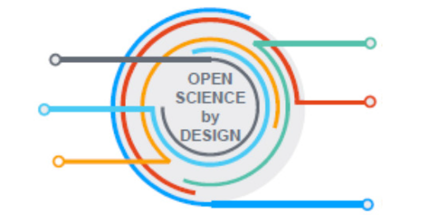 Cover graphic from Open Science by Design report publication