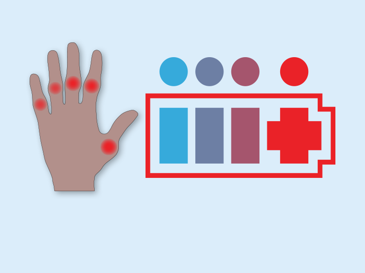 Rheumatoid Arthritis Non-responders to Treatments (RANT) hand graphic with People-Powered Medicine (PPM) logo